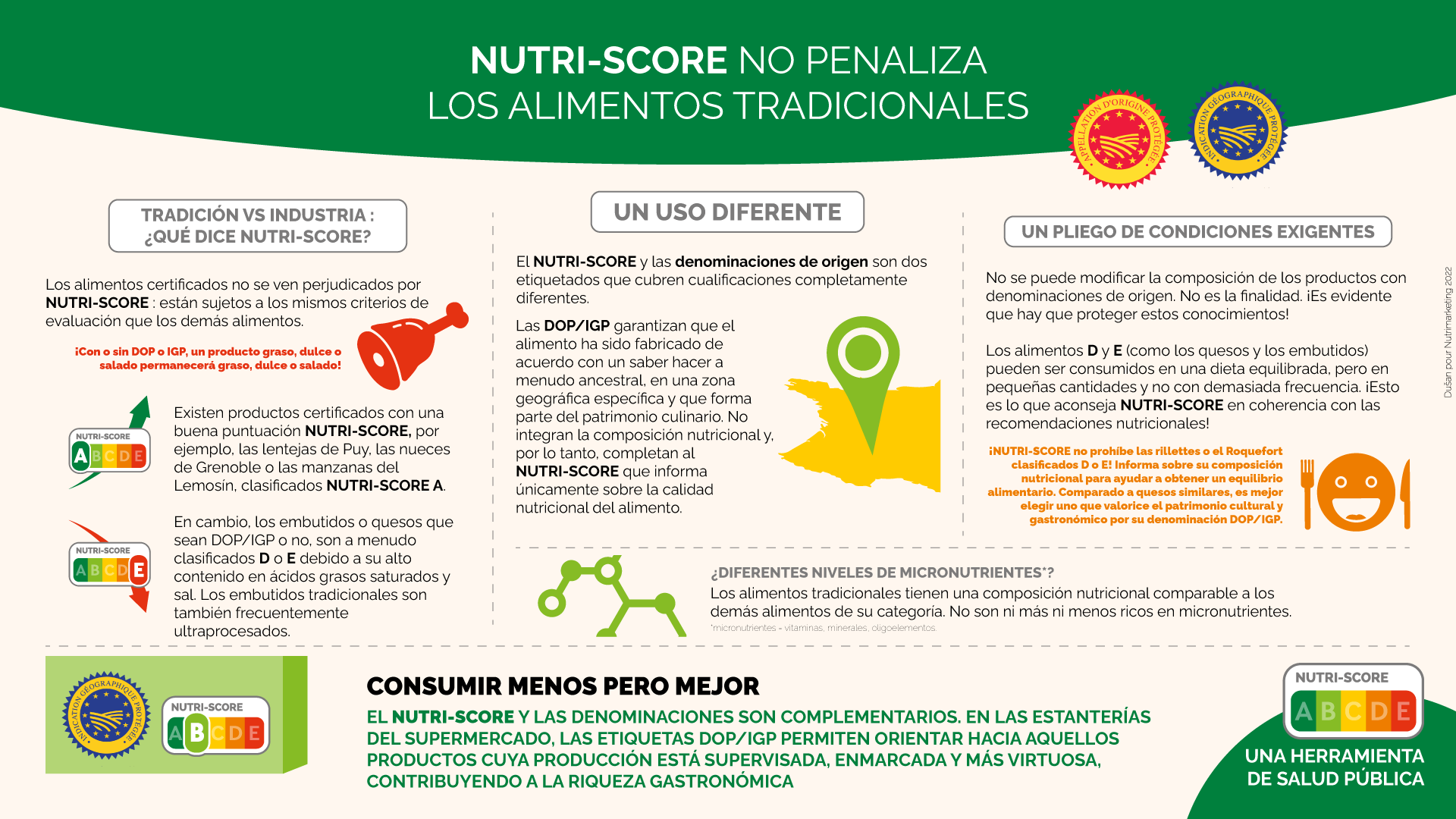 Nutriscore - Image 4